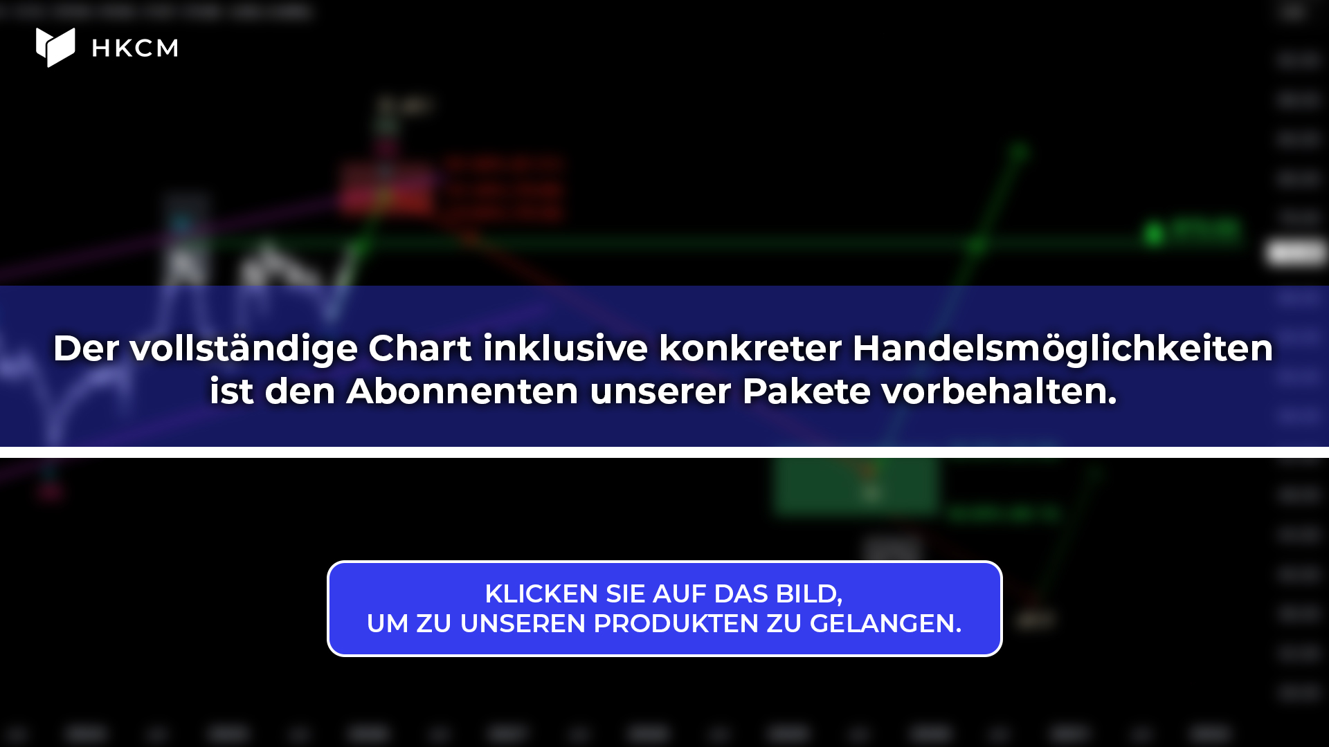 Hier geht es zu unseren Analyse-Charts.